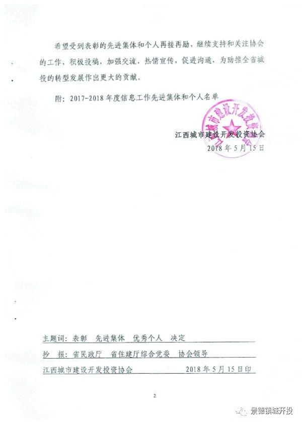 城開投公司榮獲江西城投協(xié)會2017-2018年信息工作“先進集體”、“先進工作者”榮譽稱號