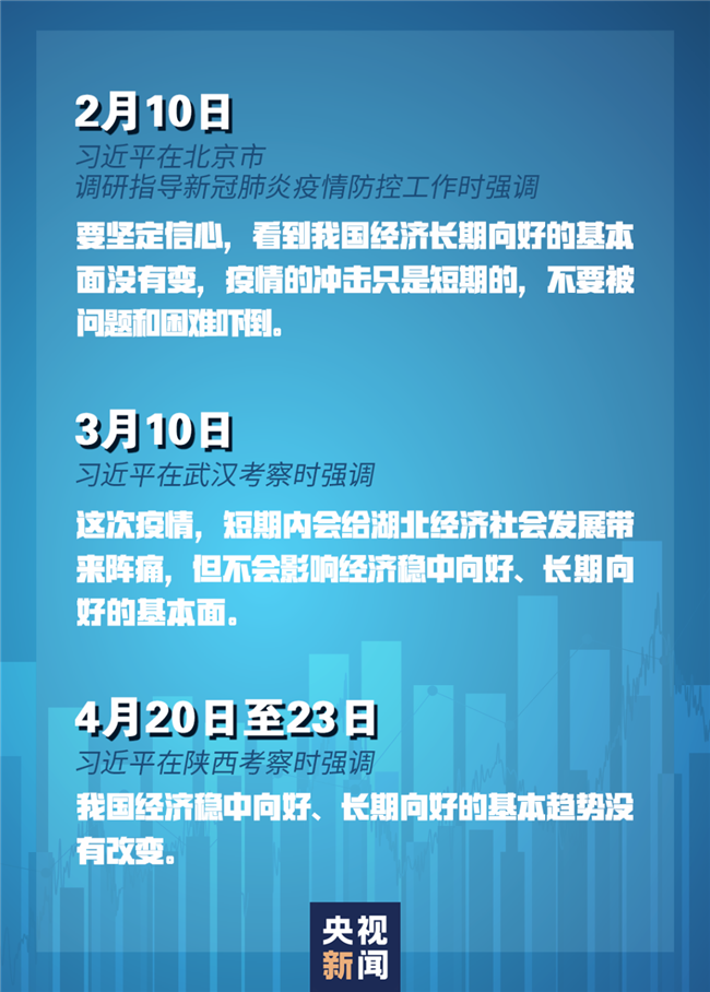 習近平經(jīng)濟發(fā)展新常態(tài)重大論斷，引領中國經(jīng)濟行穩(wěn)致遠