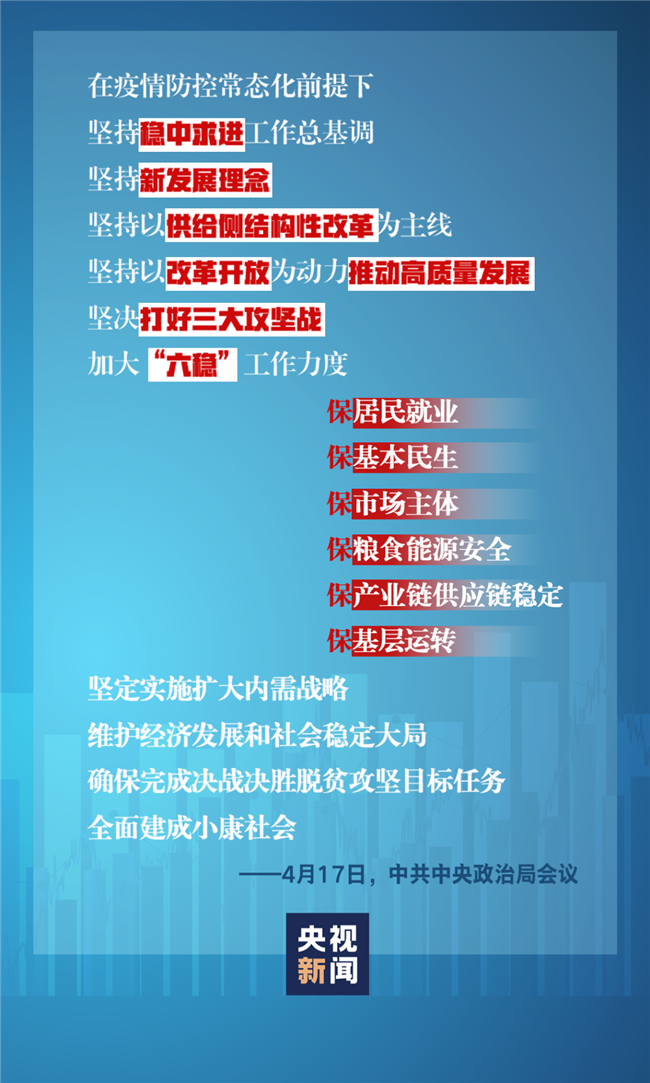 習近平經(jīng)濟發(fā)展新常態(tài)重大論斷，引領中國經(jīng)濟行穩(wěn)致遠