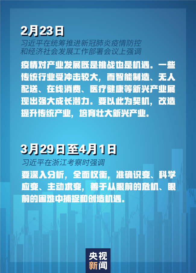 習近平經(jīng)濟發(fā)展新常態(tài)重大論斷，引領中國經(jīng)濟行穩(wěn)致遠