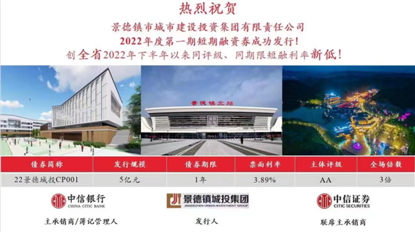 奮進(jìn)新征程，建功新時(shí)代——市城投集團(tuán)第一期短期融資卷成功發(fā)行五億元