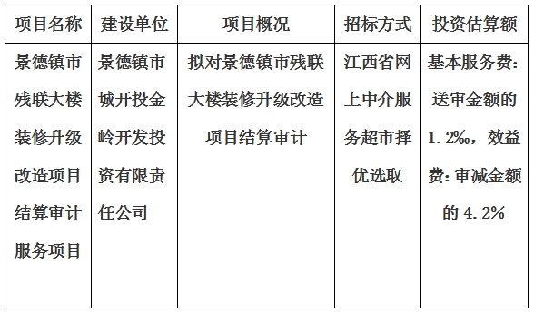 景德鎮(zhèn)市殘聯(lián)大樓裝修升級改造項(xiàng)目結(jié)算審計(jì)服務(wù)項(xiàng)目計(jì)劃公告