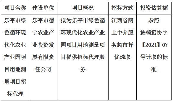 樂平市綠色循環(huán)現(xiàn)代化農(nóng)業(yè)產(chǎn)業(yè)園項(xiàng)目用地測(cè)量項(xiàng)目招標(biāo)代理計(jì)劃公告