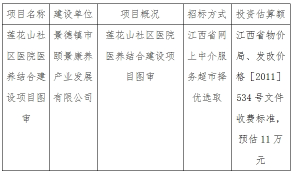 蓮花山社區(qū)醫(yī)院醫(yī)養(yǎng)結(jié)合建設項目圖審計劃公告