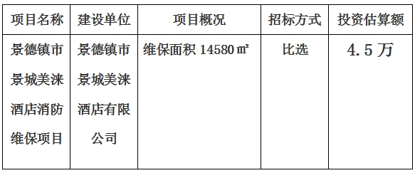 景德鎮(zhèn)市景城美淶酒店消防維保項(xiàng)目計劃公告