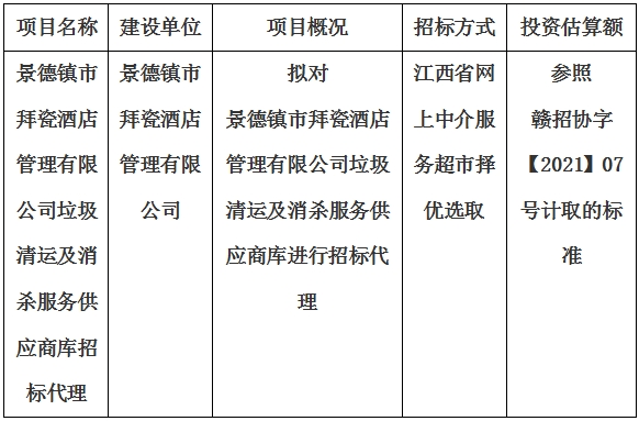 景德鎮(zhèn)市拜瓷酒店管理有限公司垃圾清運及消殺服務(wù)供應(yīng)商庫招標代理計劃公告