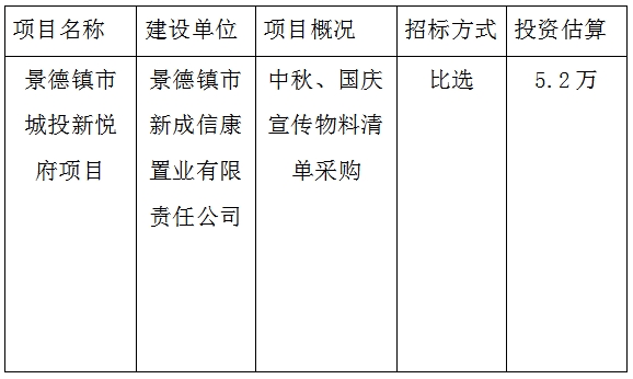 城投新悅府中秋、國慶物料招投標