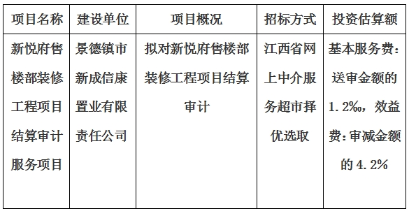 新悅府售樓部裝修工程項目結(jié)算審計服務項目計劃公告