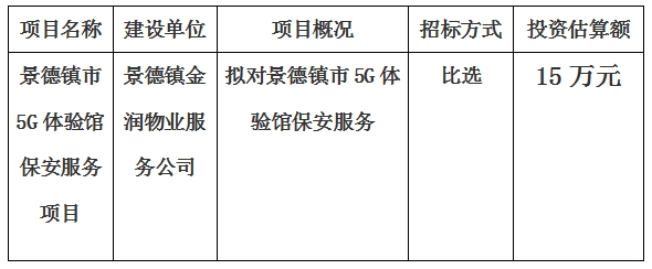 景德鎮(zhèn)市5G體驗館保安服務(wù)項目計劃公告