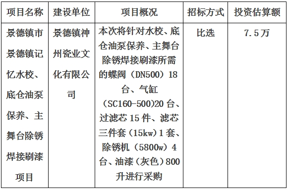 景德鎮(zhèn)市景德鎮(zhèn)記憶水校、底倉油泵保養(yǎng)、主舞臺除銹焊接刷漆項目計劃公告