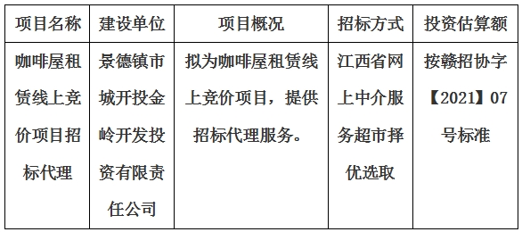 咖啡屋租賃線上競價項(xiàng)目招標(biāo)代理計(jì)劃公告