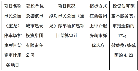 市民公園（寶龍）停車(chē)場(chǎng)擴(kuò)建項(xiàng)目結(jié)算審計(jì)服務(wù)項(xiàng)目計(jì)劃公告