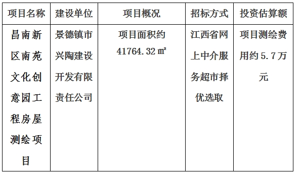 景德鎮(zhèn)市昌南新區(qū)南苑文化創(chuàng)意園工程房屋測繪項目計劃公告