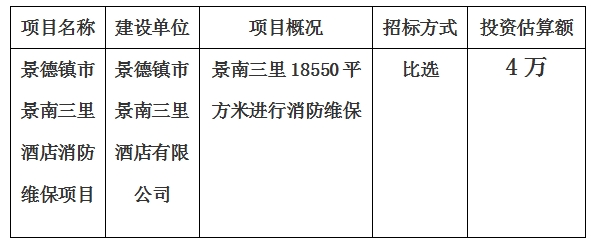 景德鎮(zhèn)市景南三里酒店消防維保項(xiàng)目計(jì)劃公告