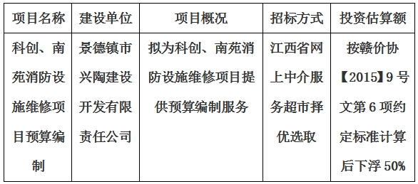 科創(chuàng)、南苑消防設(shè)施維修項(xiàng)目預(yù)算編制計(jì)劃公告
