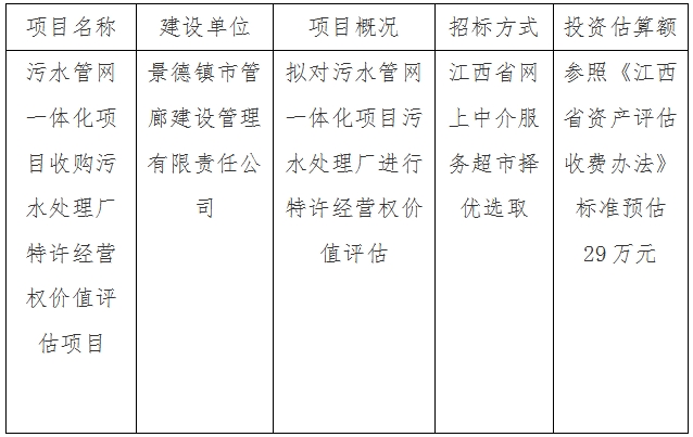 污水管網(wǎng)一體化項(xiàng)目收購污水處理廠特許經(jīng)營權(quán)價(jià)值評(píng)估項(xiàng)目計(jì)劃公告