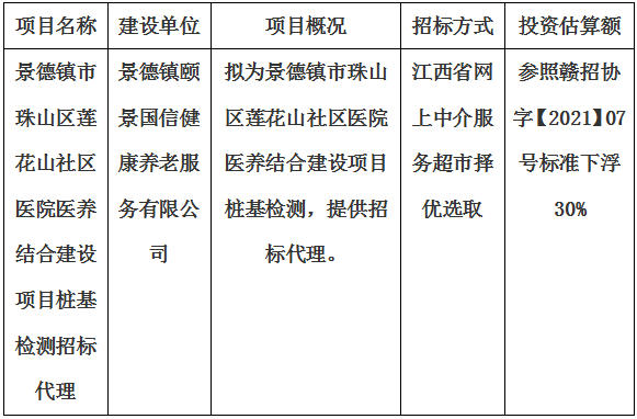 景德鎮(zhèn)市珠山區(qū)蓮花山社區(qū)醫(yī)院醫(yī)養(yǎng)結(jié)合建設項目樁基檢測招標代理計劃公告