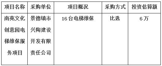 南苑文化創(chuàng)意園電梯維保服務(wù)項目采購計劃 公告