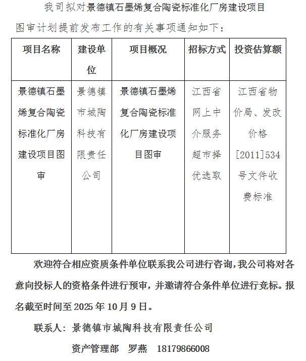 景德鎮(zhèn)石墨烯復(fù)合陶瓷標(biāo)準(zhǔn)化廠房建設(shè)項目圖審計劃公告