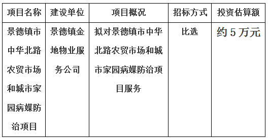 景德鎮(zhèn)市中華北路農(nóng)貿(mào)市場和城市家園病媒防治項目計劃  公告