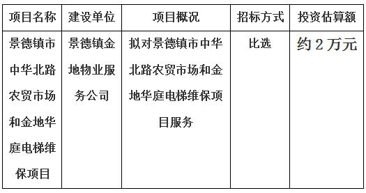 景德鎮(zhèn)市中華北路農(nóng)貿(mào)市場和金地華庭電梯維保項(xiàng)目 計劃公告