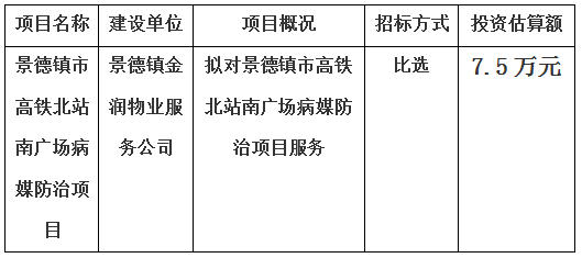 景德鎮(zhèn)市高鐵北站南廣場(chǎng)病媒防治項(xiàng)目計(jì)劃公告