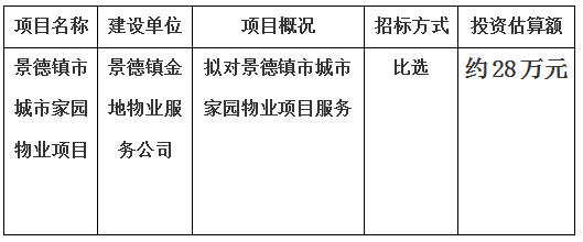景德鎮(zhèn)市城市家物業(yè)項(xiàng)目計(jì)劃公告