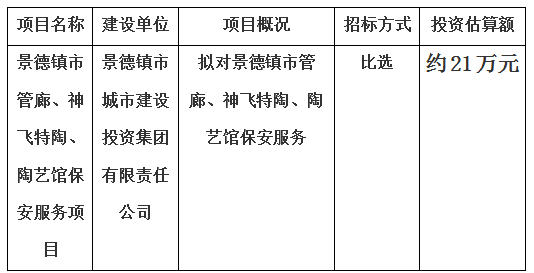 景德鎮(zhèn)市管廊、神飛特陶、陶藝館保安服務(wù)項(xiàng)目