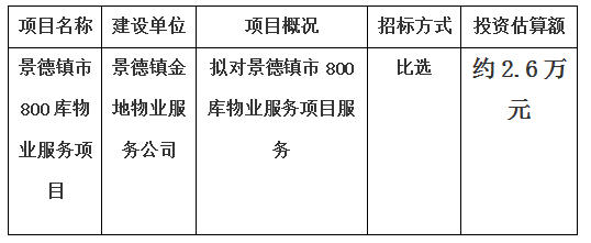 景德鎮(zhèn)市800庫(kù)物業(yè)服務(wù)項(xiàng)目計(jì)劃 公告