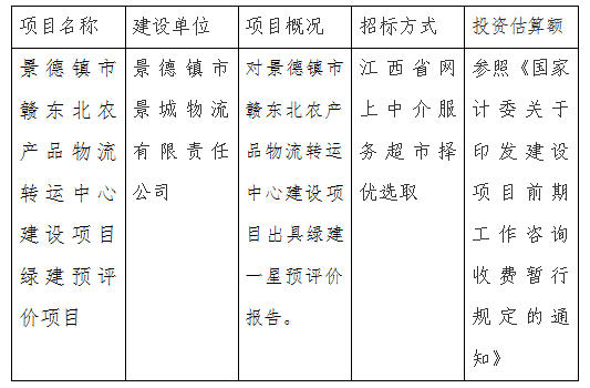 景城物流公司景德鎮(zhèn)市贛東北農(nóng)產(chǎn)品物流轉(zhuǎn)運(yùn)中心建設(shè)項(xiàng)目綠建預(yù)評價(jià)項(xiàng)目計(jì)劃公告