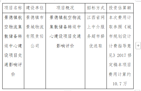 景德鎮(zhèn)航空物流集散儲備轉(zhuǎn)運(yùn)中心建設(shè)項(xiàng)目交通影響評價計劃公告