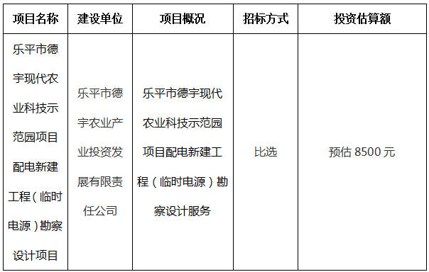 樂平市德宇現(xiàn)代農(nóng)業(yè)科技示范園項(xiàng)目配電新建工程(臨時(shí)電源)勘察設(shè)計(jì)項(xiàng)目計(jì)劃公告