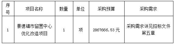 蘇世建設(shè)管理集團(tuán)有限公司關(guān)于景德鎮(zhèn)市留置中心優(yōu)化改造項(xiàng)目（SSJS251127-27）招標(biāo)公告