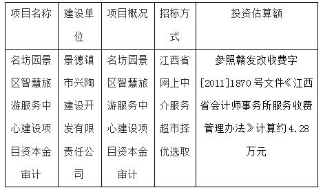 名坊園景區(qū)智慧旅游服務(wù)中心建設(shè)項目資本金審計計劃公告
